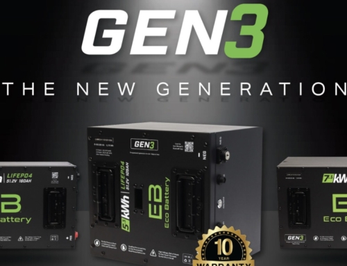 Eco Battery® Releases 3rd Generation of Popular Golf Cart Batteries